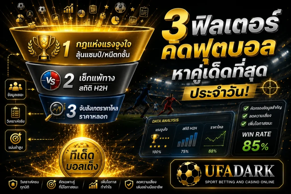 บอลเต็ง